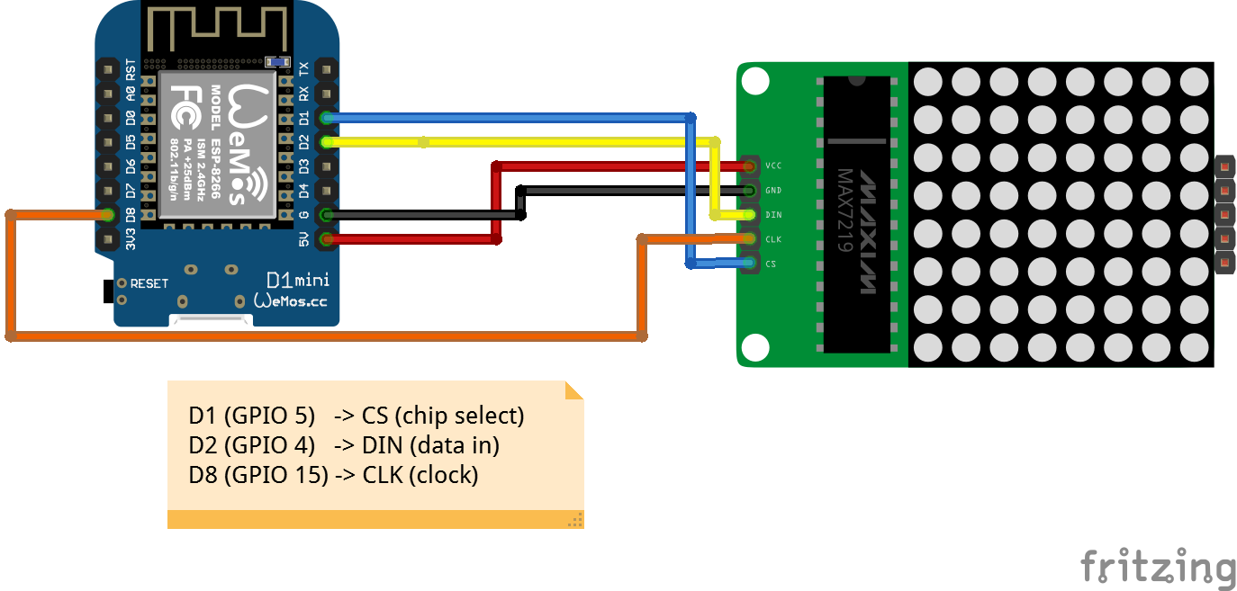 Connected Little Boxes 3D Software