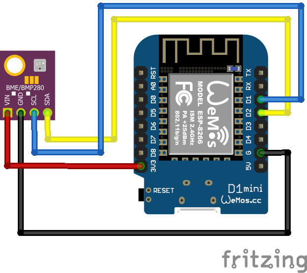 Connected Little Boxes Temperature Sensor